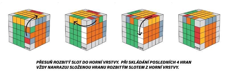 Jak složit poslední 4 hrany 5x5 rubikovka